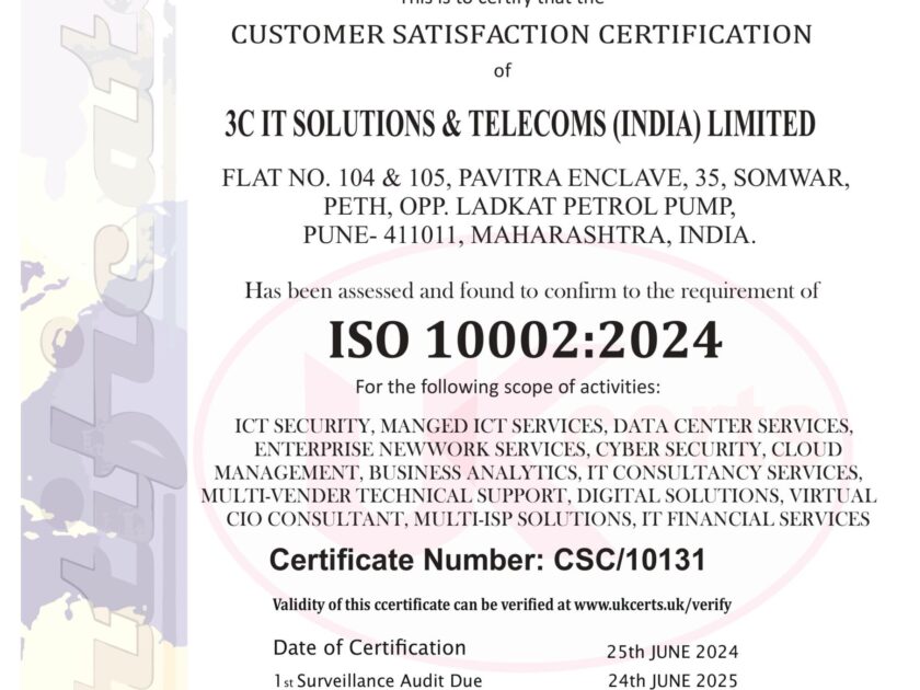ISO 10002-2024