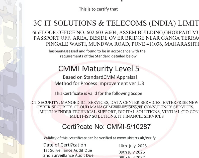 CMMI Maturity Level 5