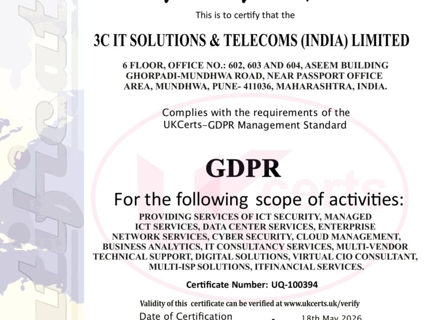 GDPR