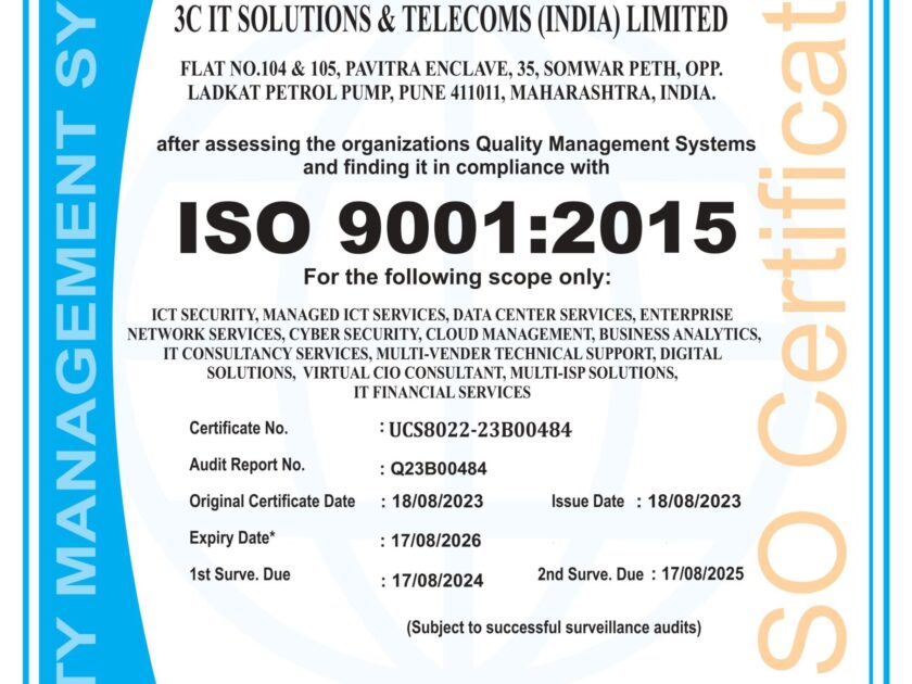 ISO 9001:2015